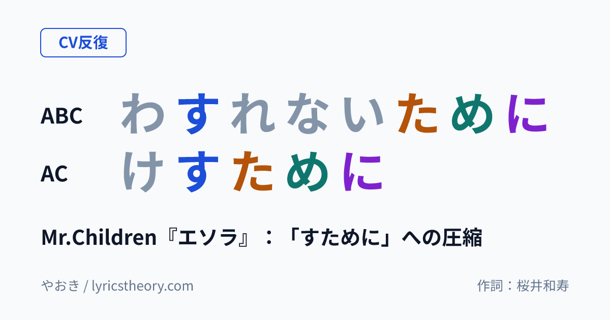 図: Mr.Children『エソラ』：「すために」への圧縮