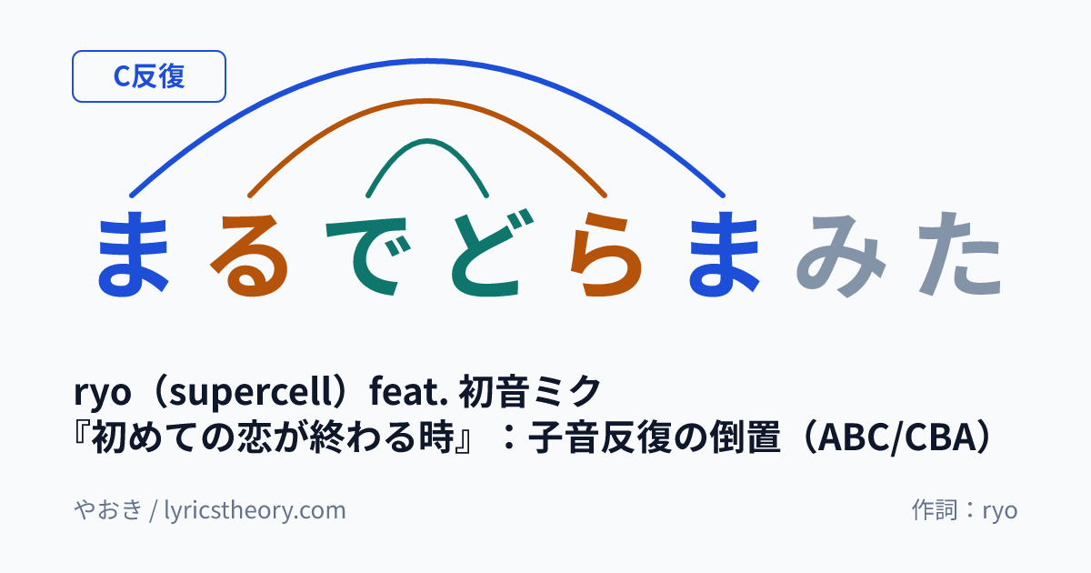 図: ryo（supercell）feat. 初音ミク『初めての恋が終わる時』：子音反復の倒置（ABC/CBA）
