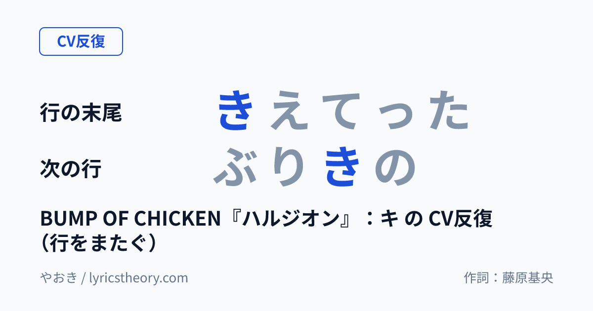 図: BUMP OF CHICKEN『ハルジオン』：キ の CV反復（行をまたぐ）