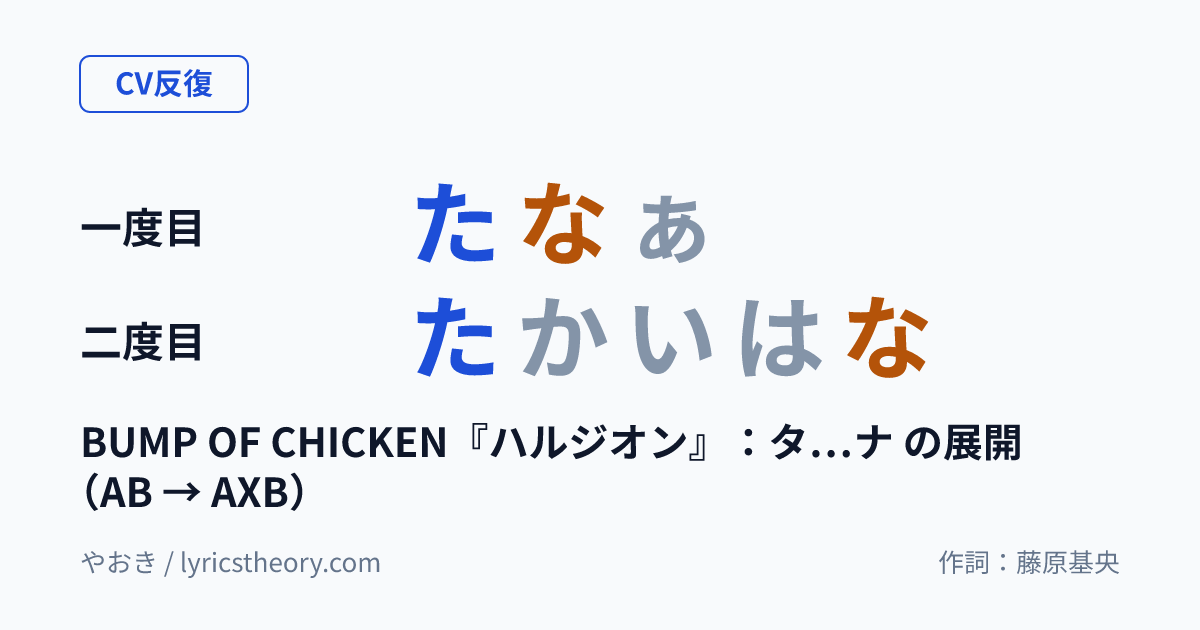 図: BUMP OF CHICKEN『ハルジオン』：タ…ナ の展開（AB → AXB）