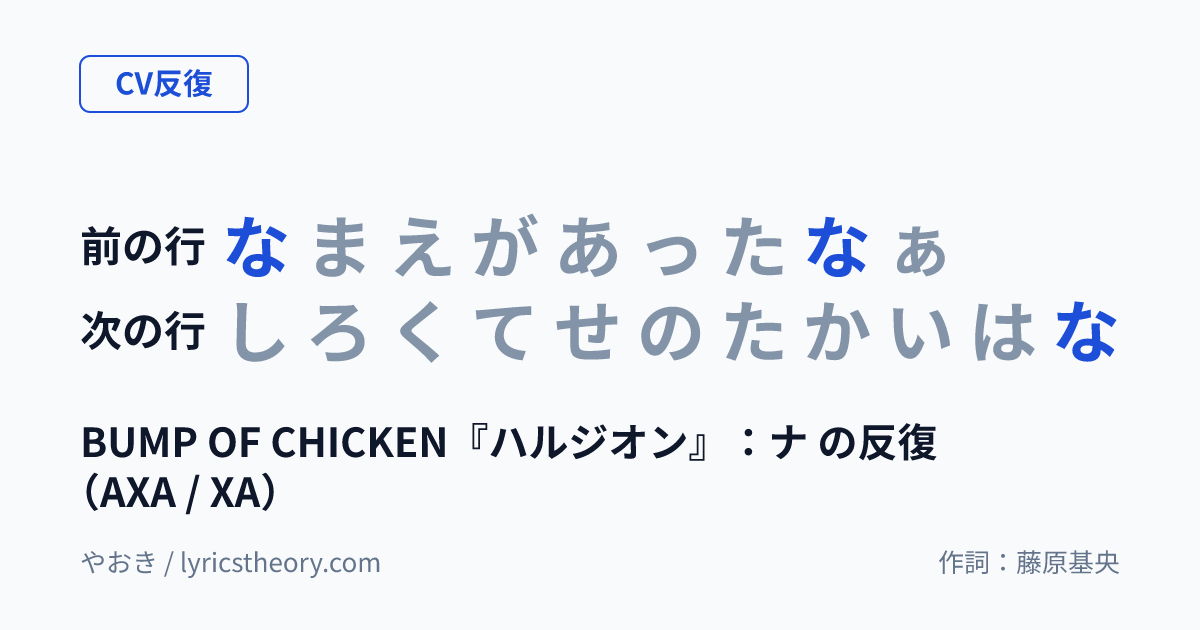 図: BUMP OF CHICKEN『ハルジオン』：ナ の反復（AXA / XA）