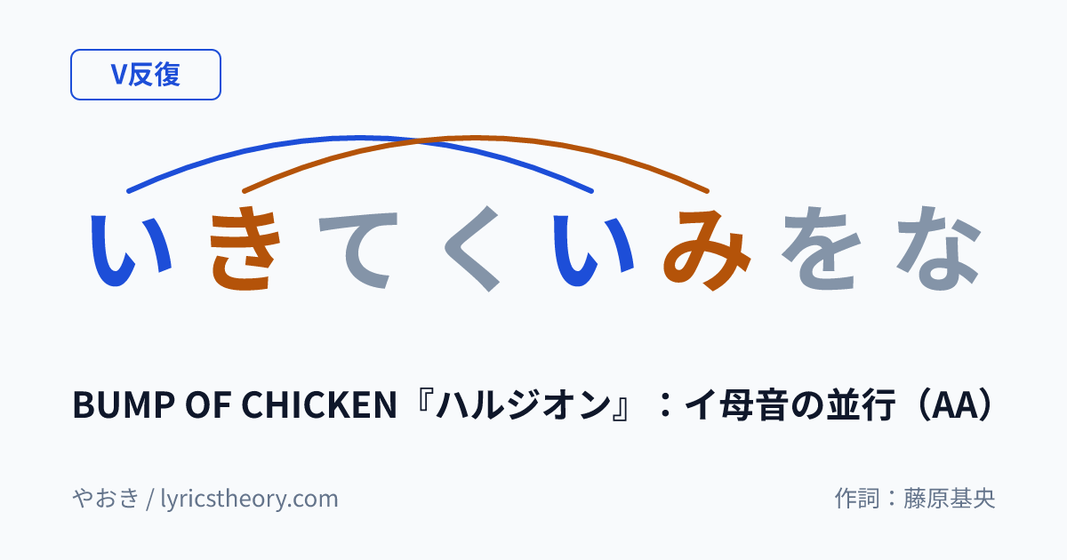 図: BUMP OF CHICKEN『ハルジオン』：イ母音の並行（AA）