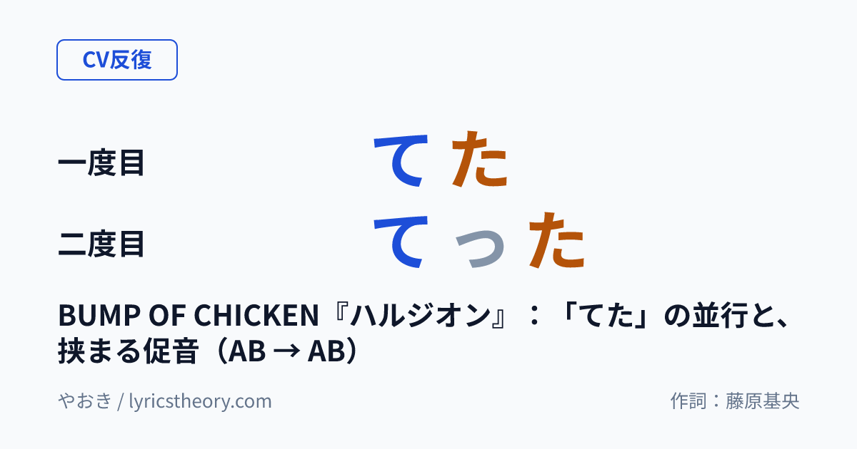 図: BUMP OF CHICKEN『ハルジオン』：「てた」の並行と、挟まる促音（AB → AB）