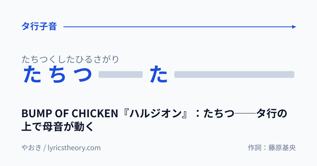 図: BUMP OF CHICKEN『ハルジオン』：たちつ──タ行の上で母音が動く