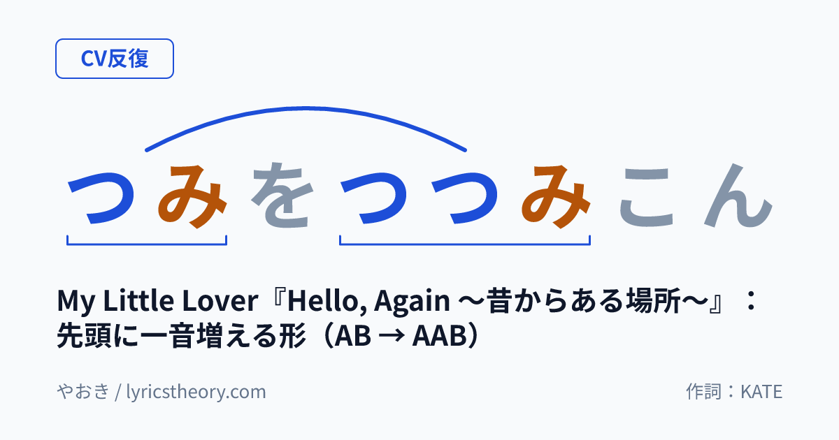 図: My Little Lover『Hello, Again ～昔からある場所～』：先頭に一音増える形（AB → AAB）