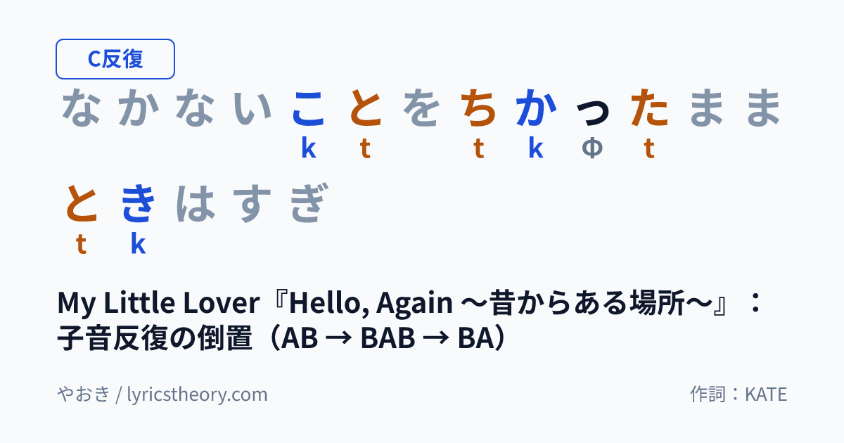 図: My Little Lover『Hello, Again ～昔からある場所～』：子音反復の倒置（AB → BAB → BA）