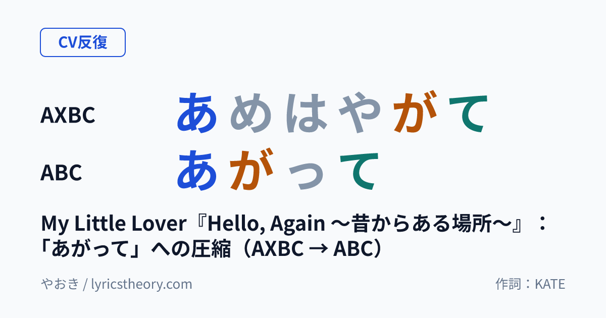 図: My Little Lover『Hello, Again ～昔からある場所～』：「あがって」への圧縮（AXBC → ABC）