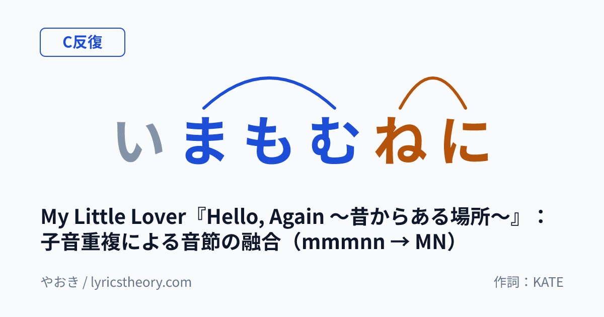 図: My Little Lover『Hello, Again ～昔からある場所～』：子音重複による音節の融合（mmmnn → MN）