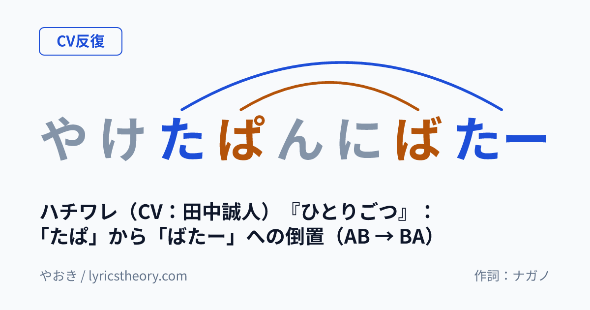 図: ハチワレ(CV:田中誠人)『ひとりごつ』:「たぱ」から「ばたー」への倒置(AB → BA)