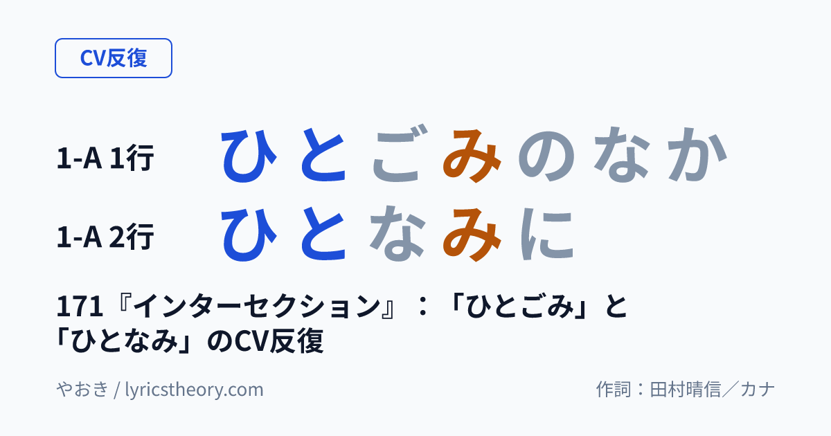 図: 171『インターセクション』：「ひとごみ」と「ひとなみ」のCV反復