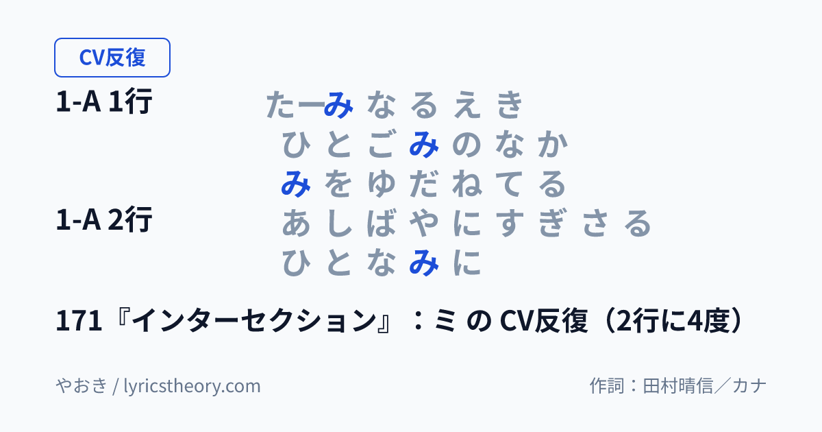 図: 171『インターセクション』：ミ の CV反復（2行に4度）