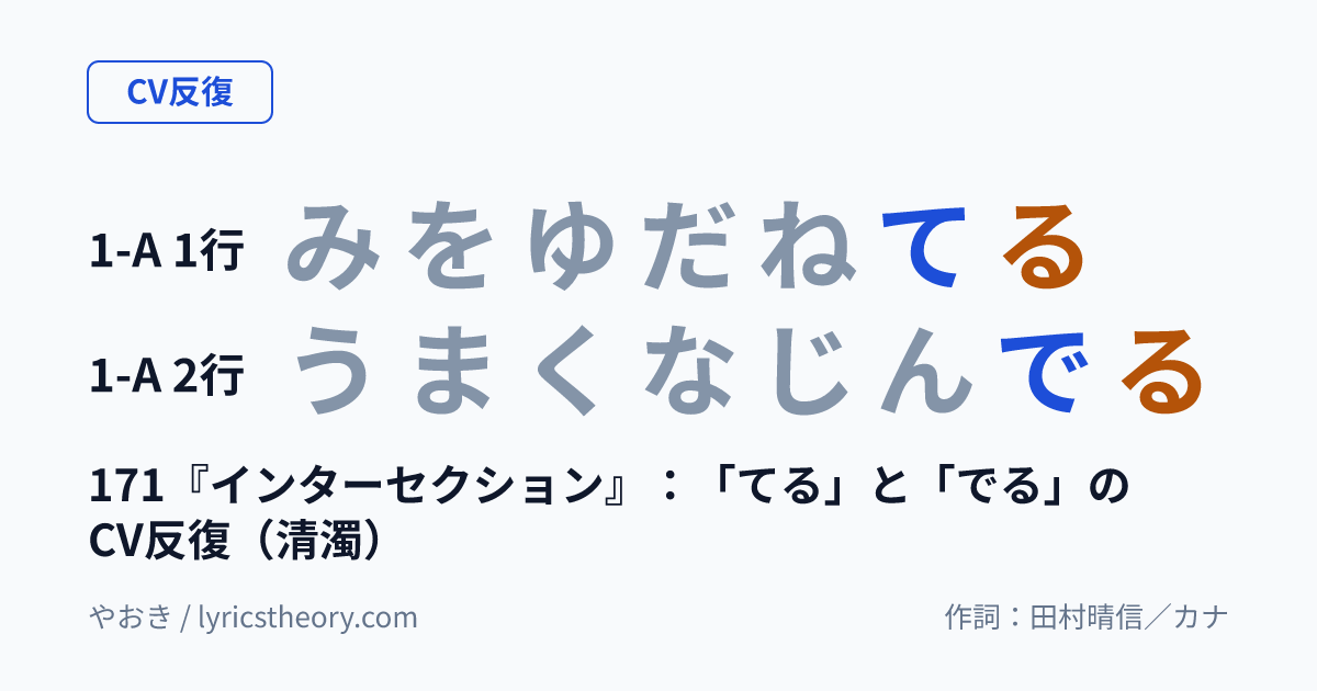 図: 171『インターセクション』：「てる」と「でる」のCV反復（清濁）