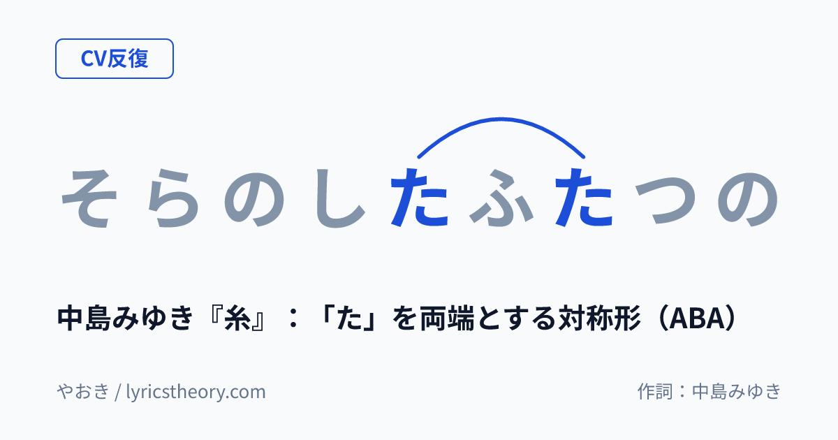 図: 中島みゆき『糸』：「た」を両端とする対称形（ABA）