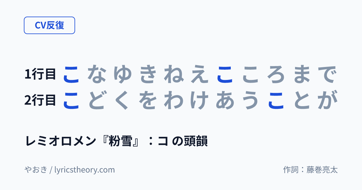 図: レミオロメン『粉雪』：コ の頭韻