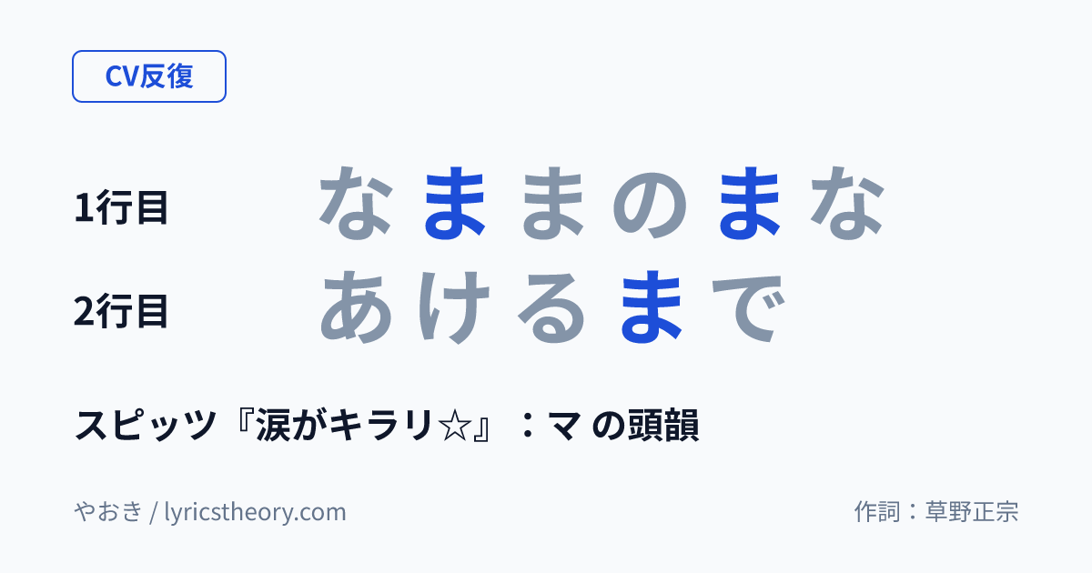図: スピッツ『涙がキラリ☆』:マ の頭韻