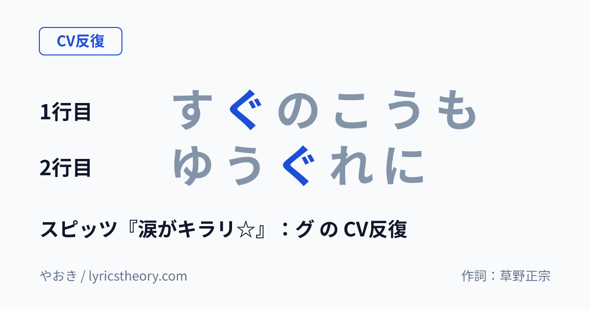 図: スピッツ『涙がキラリ☆』：グ の CV反復