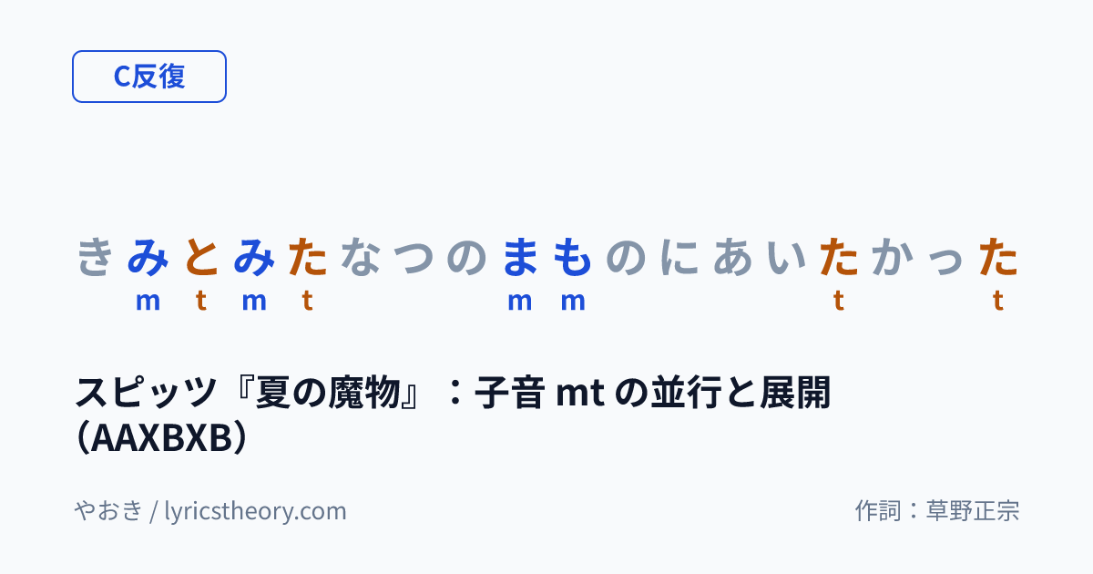 図: スピッツ『夏の魔物』:子音 mt の並行と展開(AAXBXB)