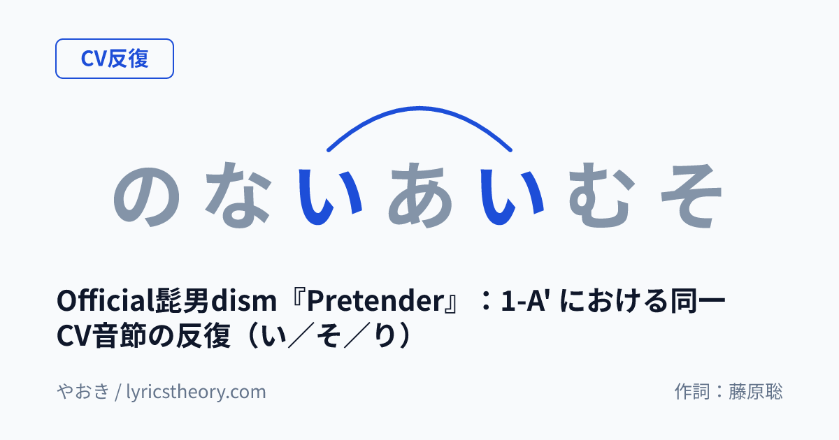 図: Official髭男dism『Pretender』：1-A' における同一CV音節の反復（い／そ／り）