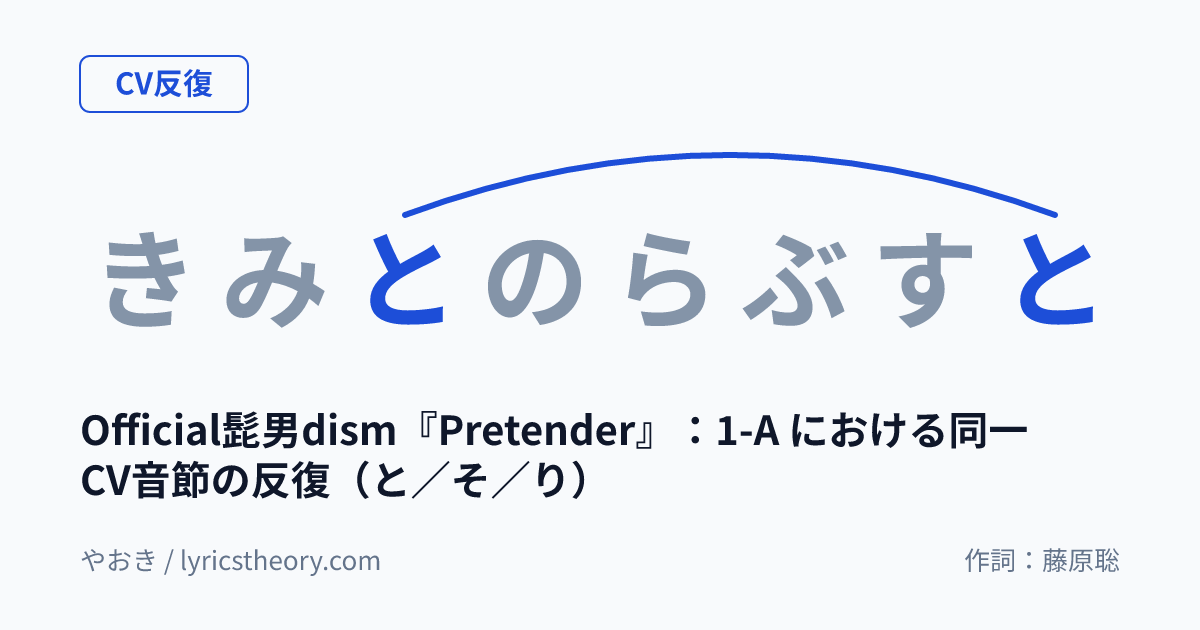 図: Official髭男dism『Pretender』：1-A における同一CV音節の反復（と／そ／り）