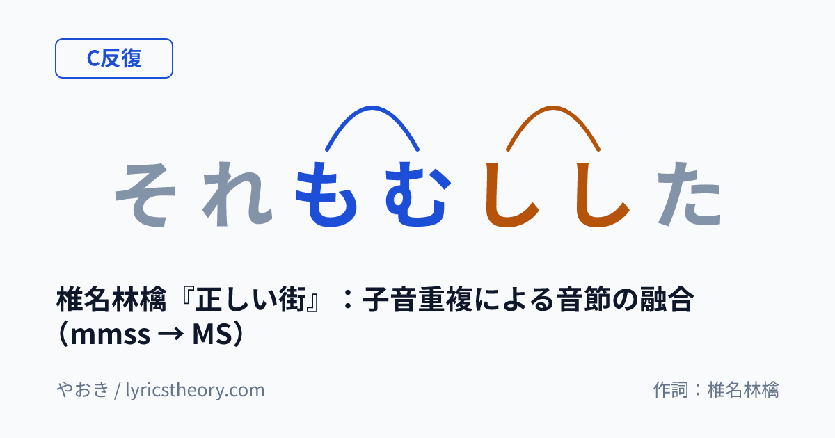 図: 椎名林檎『正しい街』：子音重複による音節の融合（mmss → MS）