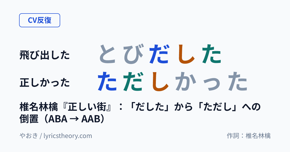 図: 椎名林檎『正しい街』：「だした」から「ただし」への倒置（ABA → AAB）