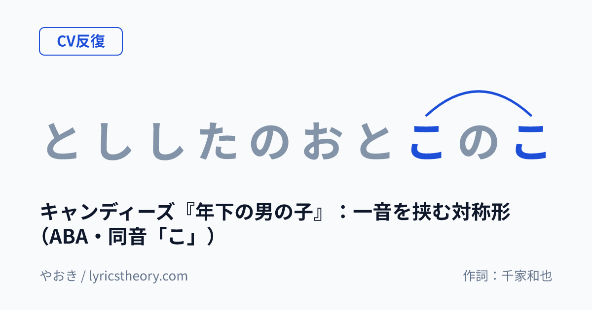 図: キャンディーズ『年下の男の子』：一音を挟む対称形（ABA・同音「こ」）