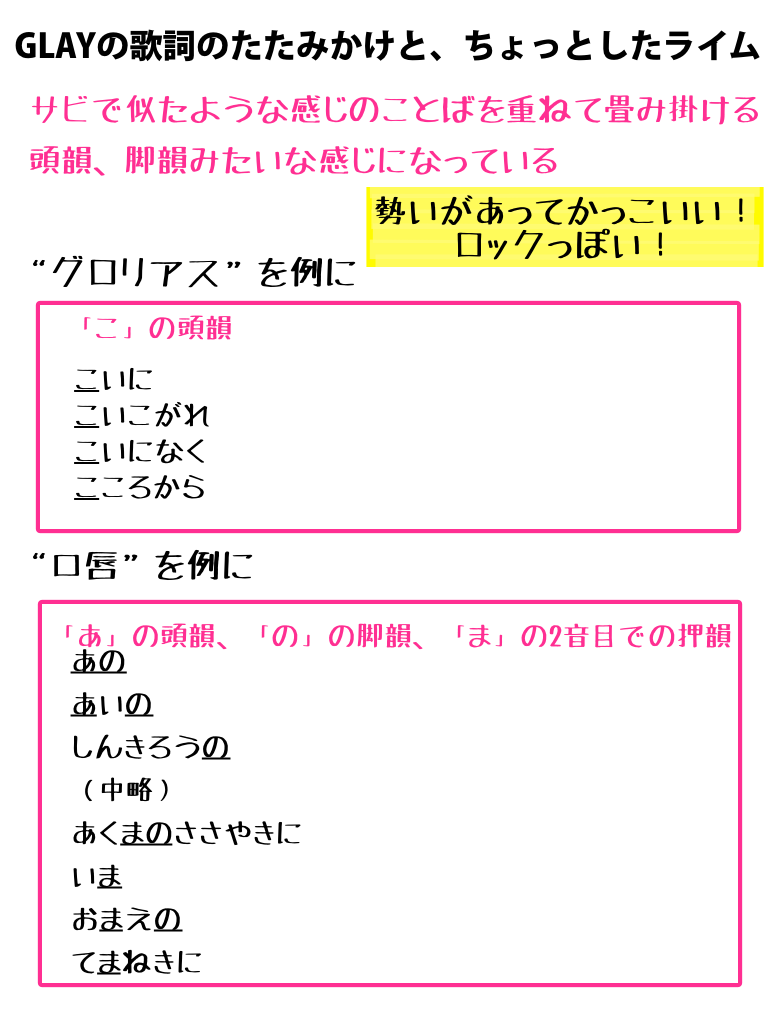GLAYのたたみかけとちょっとしたライム